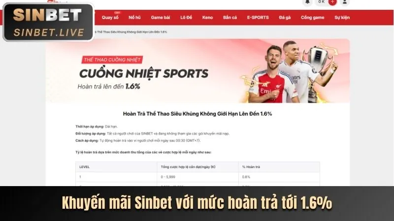 Thưởng chào mừng cho người chơi mới